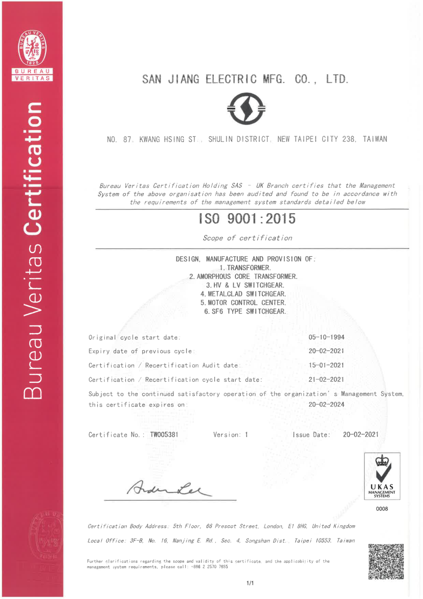 SAN JIANG ELECTRIC MFG. CO., LTD ISO 9001: 2015